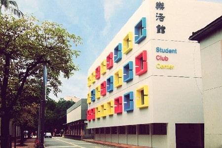 國立政治大學樂活館外觀
